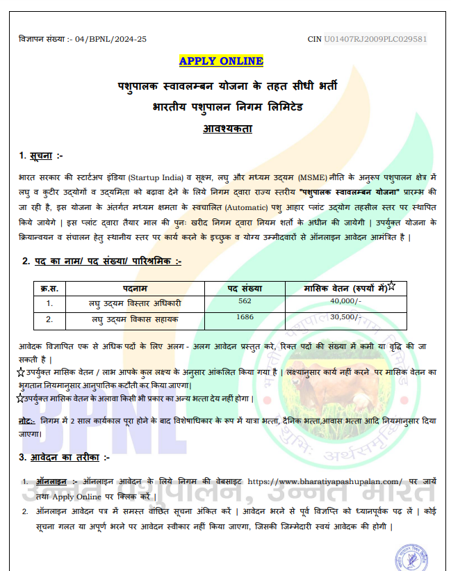 BPNL Recruitment 2024